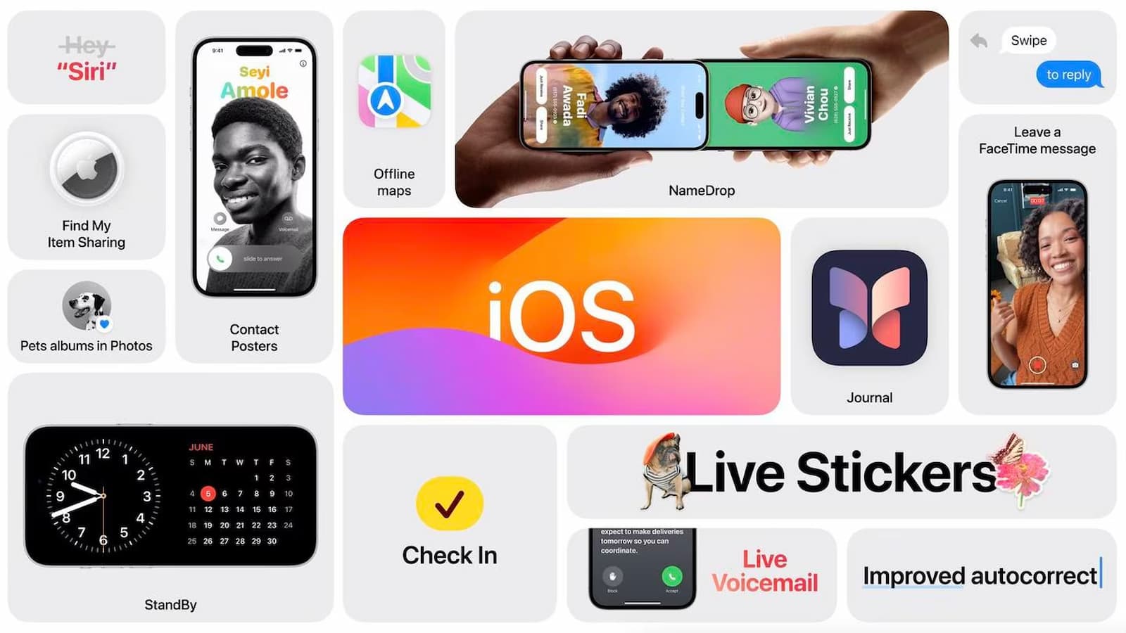 قابلیت های ios 17