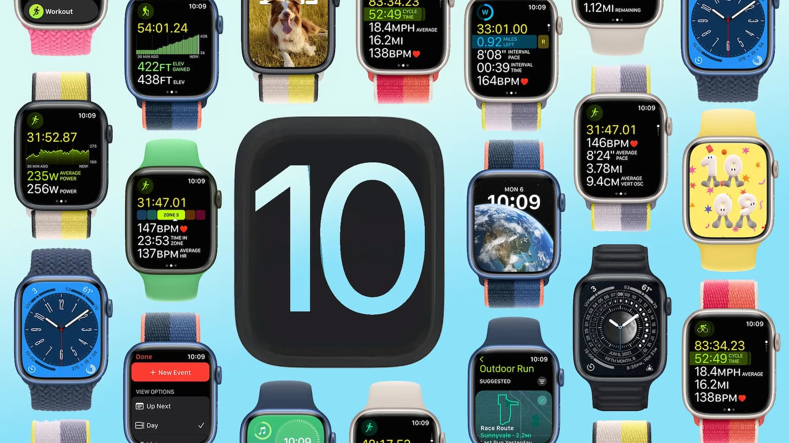 قابلیت های watchos 10