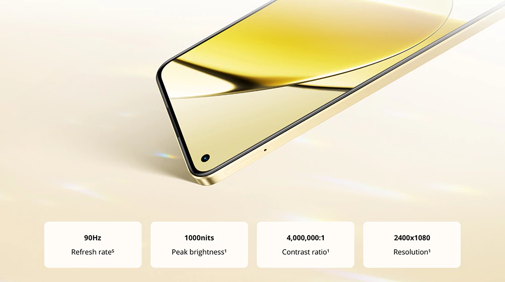مشخصات پنل 6.4 اینچی Super AMOLED