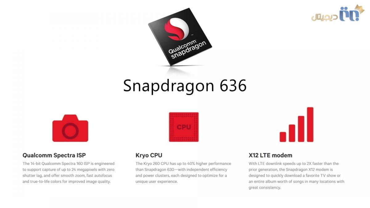 Snapdragon 636 در Xiaomi Mi Max 3
