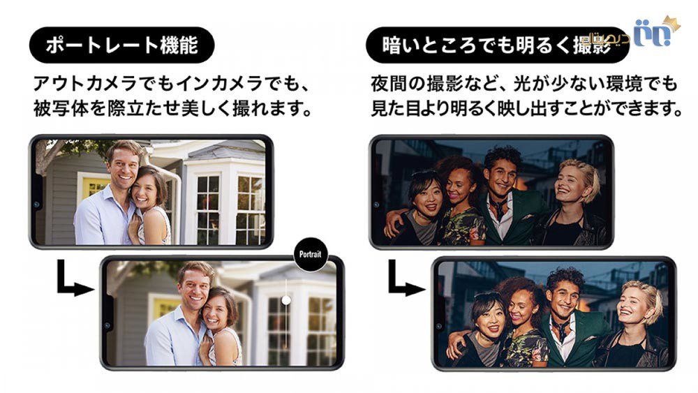 LG Style 3