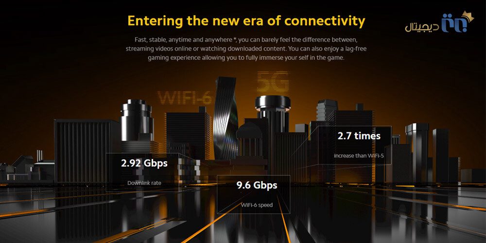 گوشی Xiaomi Poro F2 Pro 5G