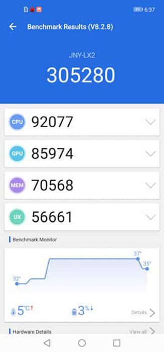 نقد و بررسی تخصصی Nova 7i