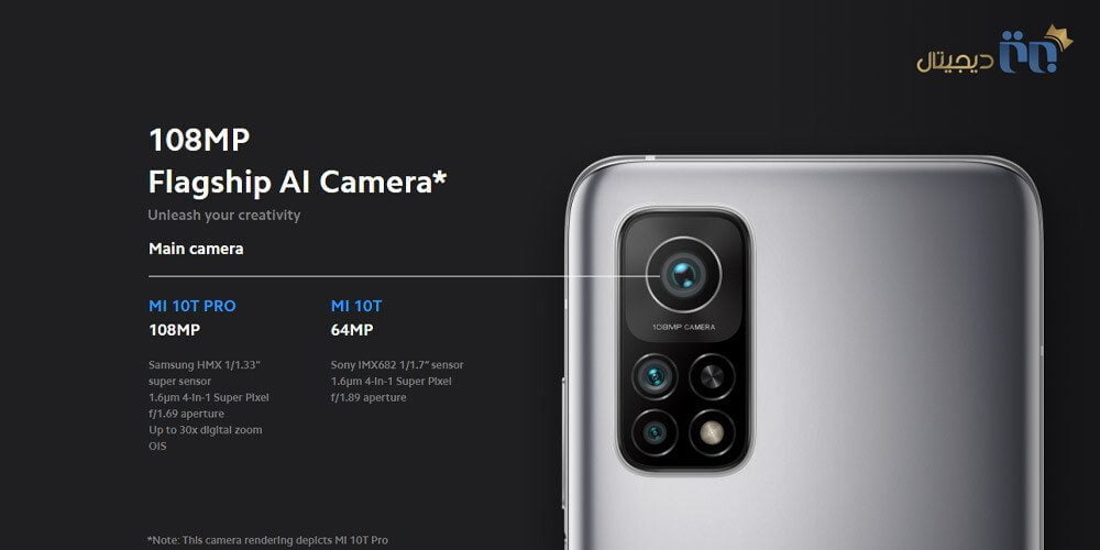 دوربین شیائومی Mi 10T Pro