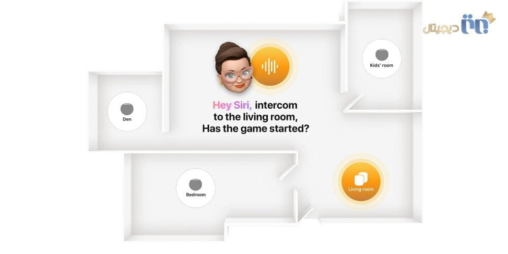 ویژگی Intercom در اپل HomePod Mini