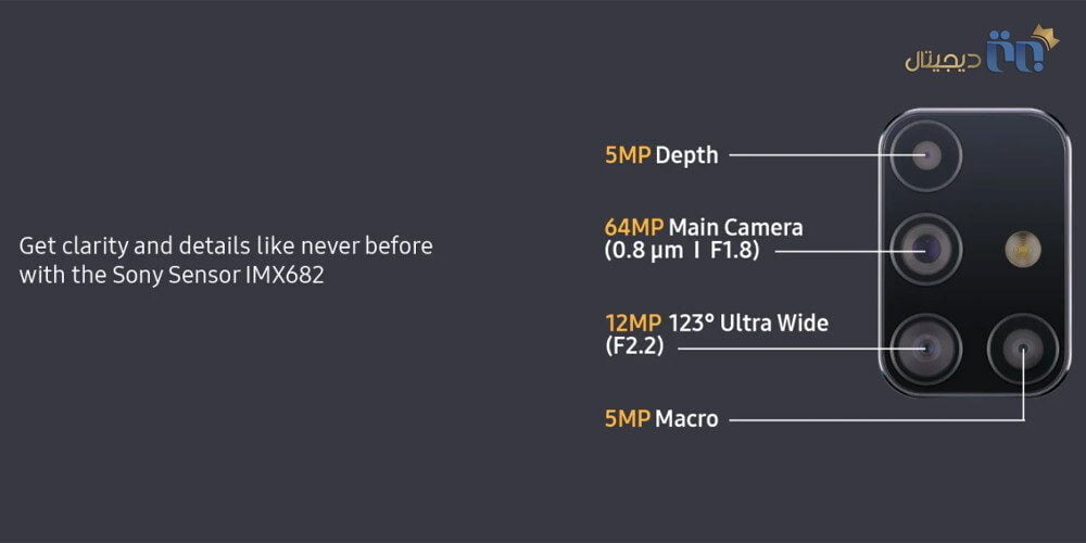 دوربین سامسونگ Galaxy M31s