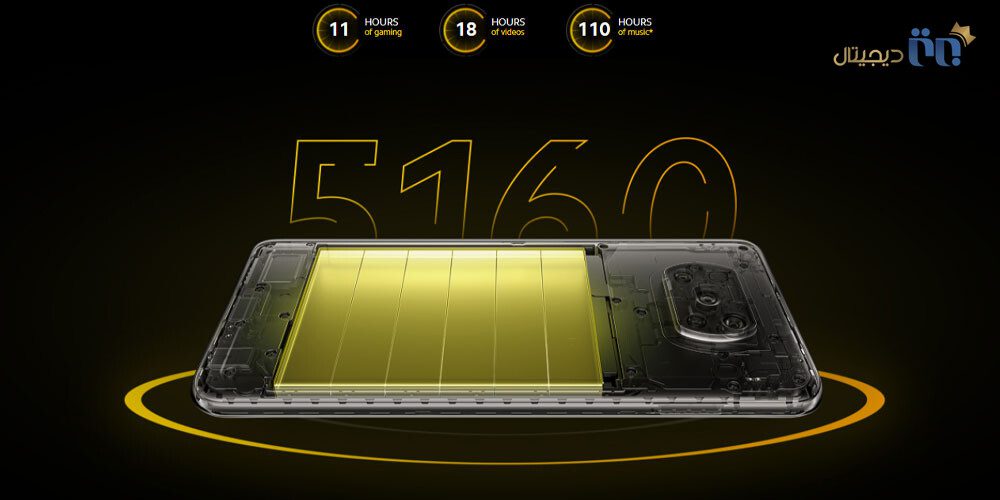 باتری و مشخصات Poco X3 Pro