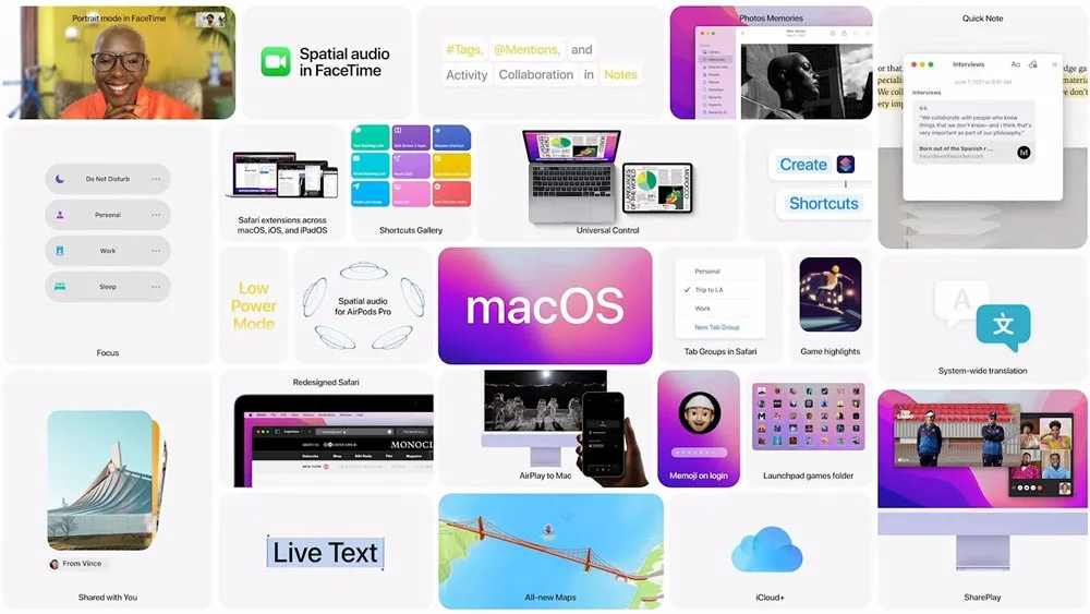معرفی نسخه جدید macOS در رویداد WWDC 2021 اپل