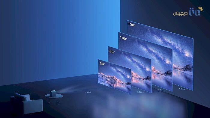 پروژکتور Mi Smart Projector 2