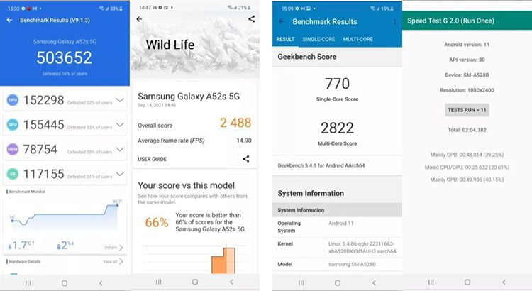 نتایج بنچمارک گوشی Galaxy A52s
