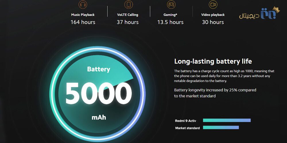 باتری شیائومی Redmi 9 Activ