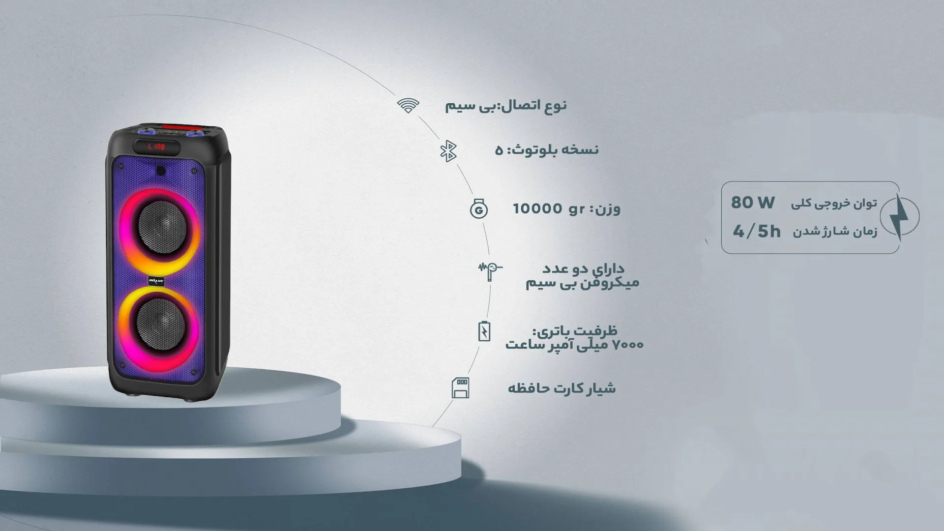 نقد و بررسی اسپیکر زیلوت SP80