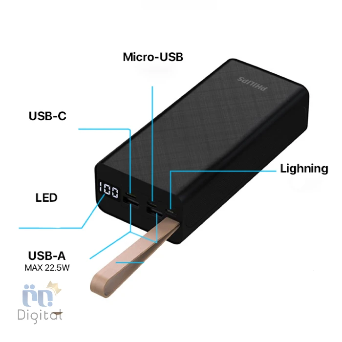 پاوربانک فیلیپس مدل DLP9790