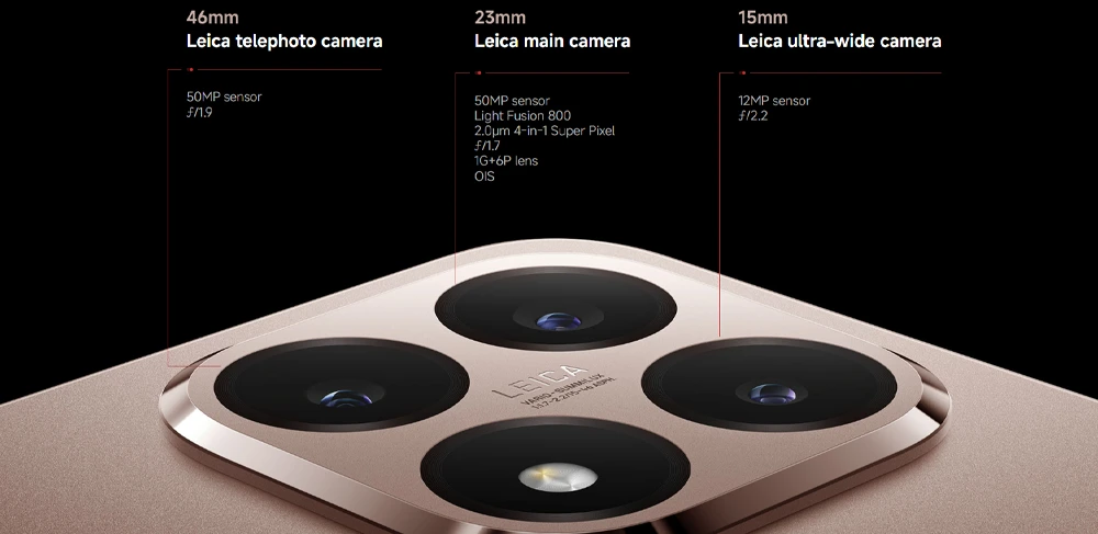 دوربین؛ همکاری حرفهای با Leica