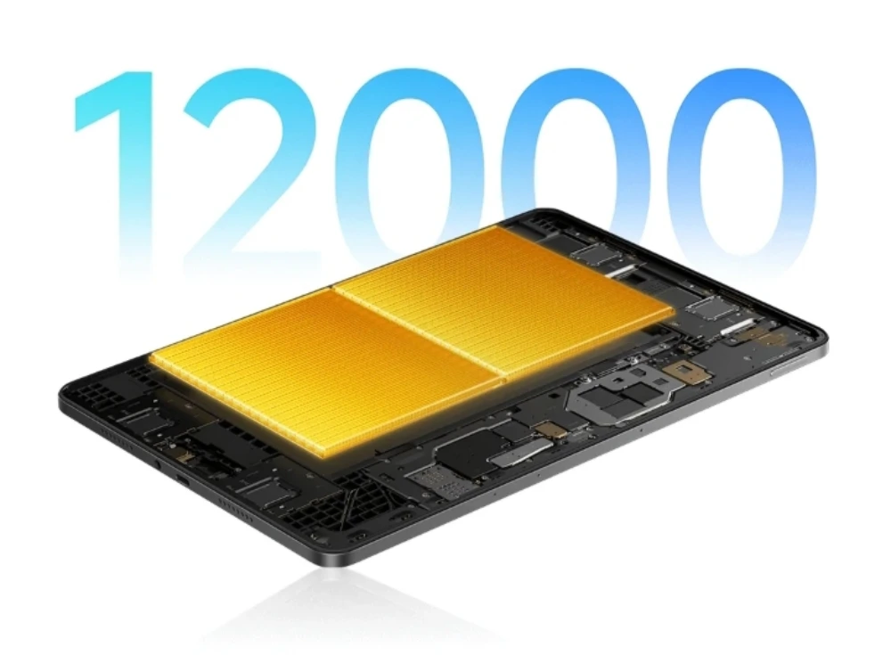 Redmi Pad 2 Pro