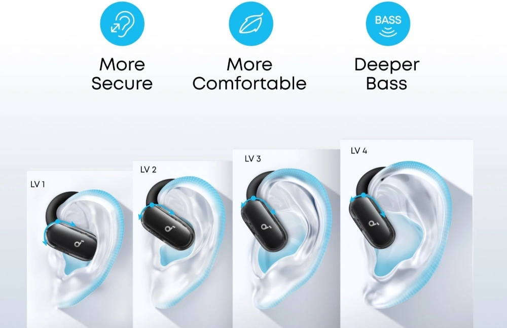 نقد و بررسی هندزفری گوش‌باز بلوتوثی انکر Soundcore V40i؛ طراحی